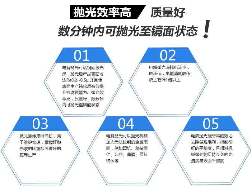 鏡面電解拋光加工產品優勢